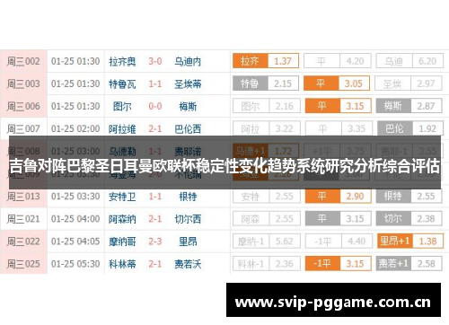 吉鲁对阵巴黎圣日耳曼欧联杯稳定性变化趋势系统研究分析综合评估 吉鲁对阵巴黎圣日耳曼欧联杯稳定性变化趋势系统研究分析综合评估