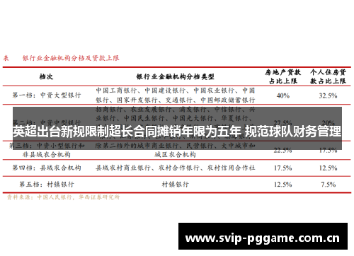 英超出台新规限制超长合同摊销年限为五年 规范球队财务管理 英超出台新规限制超长合同摊销年限为五年 规范球队财务管理